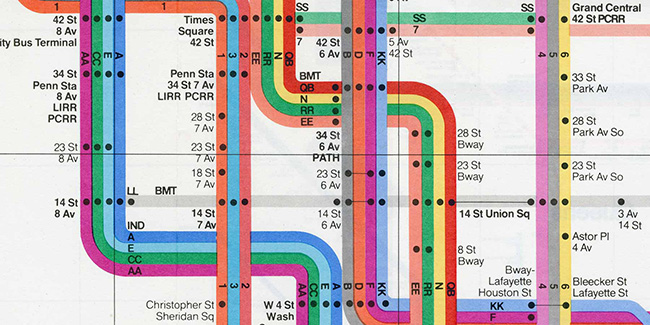 NYC Subway Map